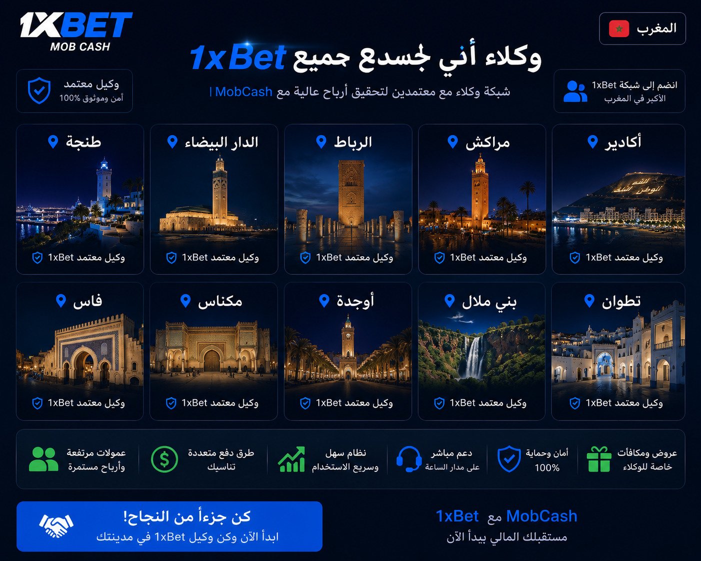 وكلاء 1xBet مدن أخرى بالمغرب